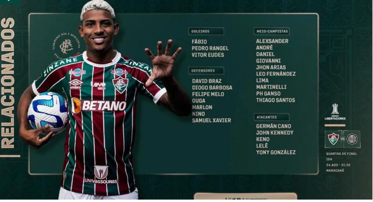 Fluminense se Prepara para o Desafio contra o Olimpia na Libertadores